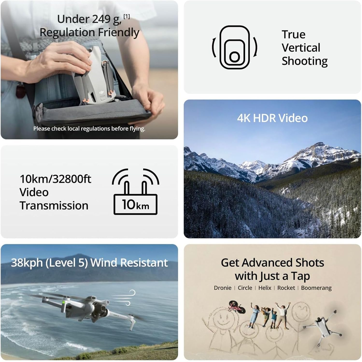 80% New DJI Mini 3 Drones with - Drone Gimbal 3 Axis recension och pris