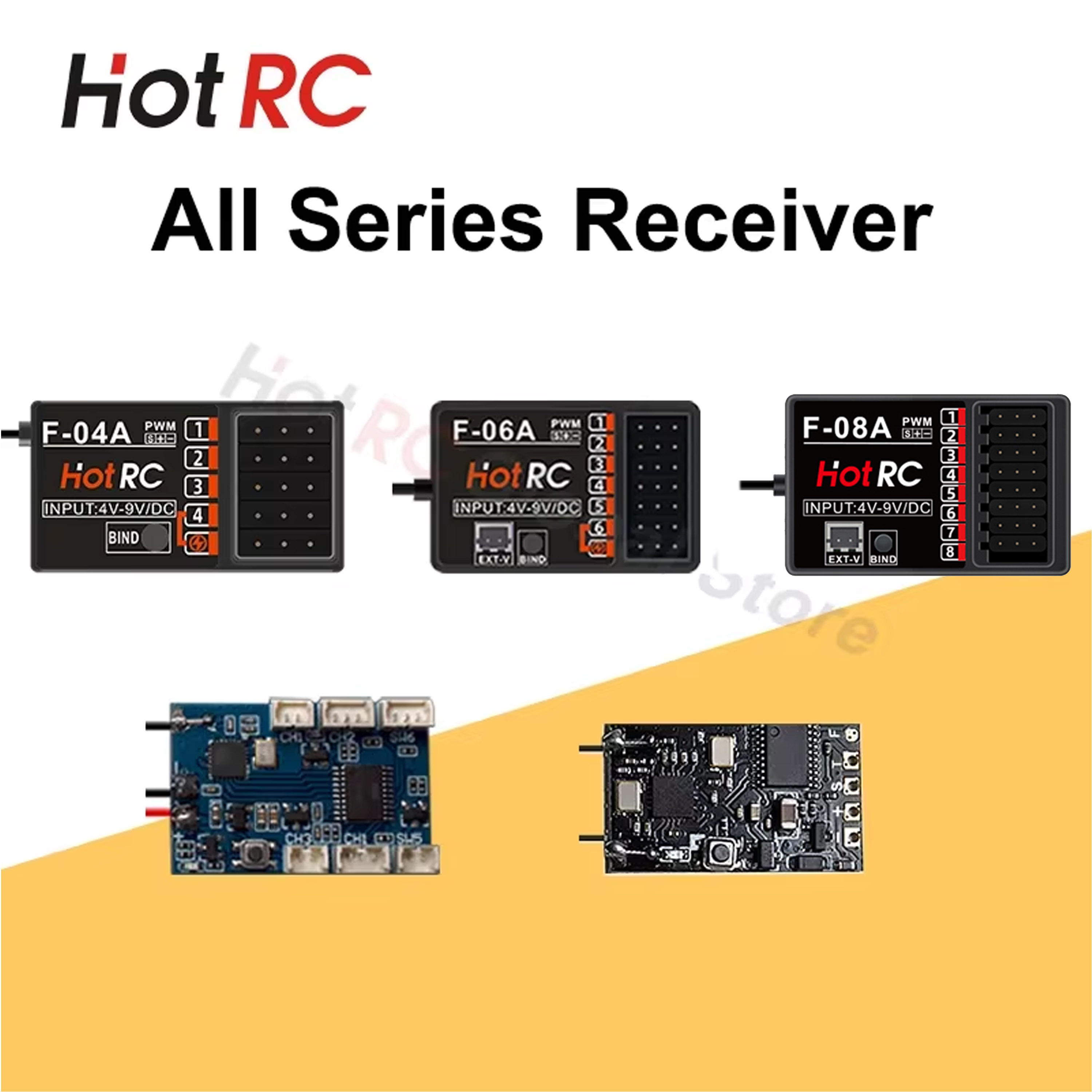 HOTRC RC Model Parts 8 Channel - Drone Gimbal Controller recension och pris